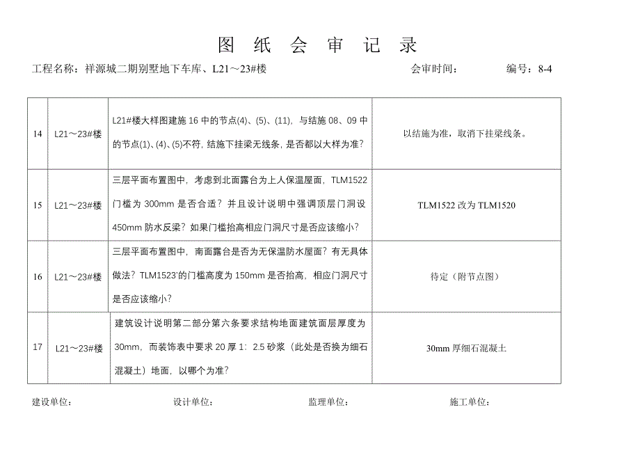 图纸会审记录单(祥源城二期别墅)剖析_第4页