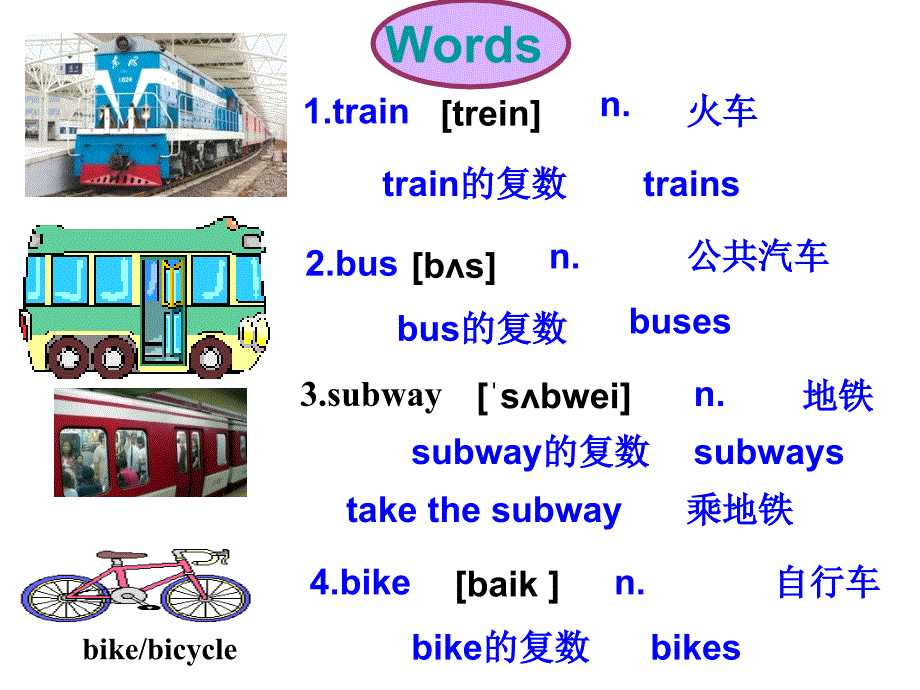 unit3how-do-you-get-to-school课件1_第3页