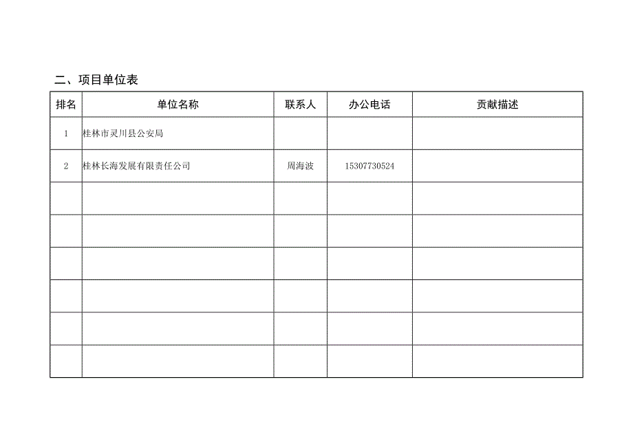 基于图像融合算法的便携式全景监控系统的研发_第4页