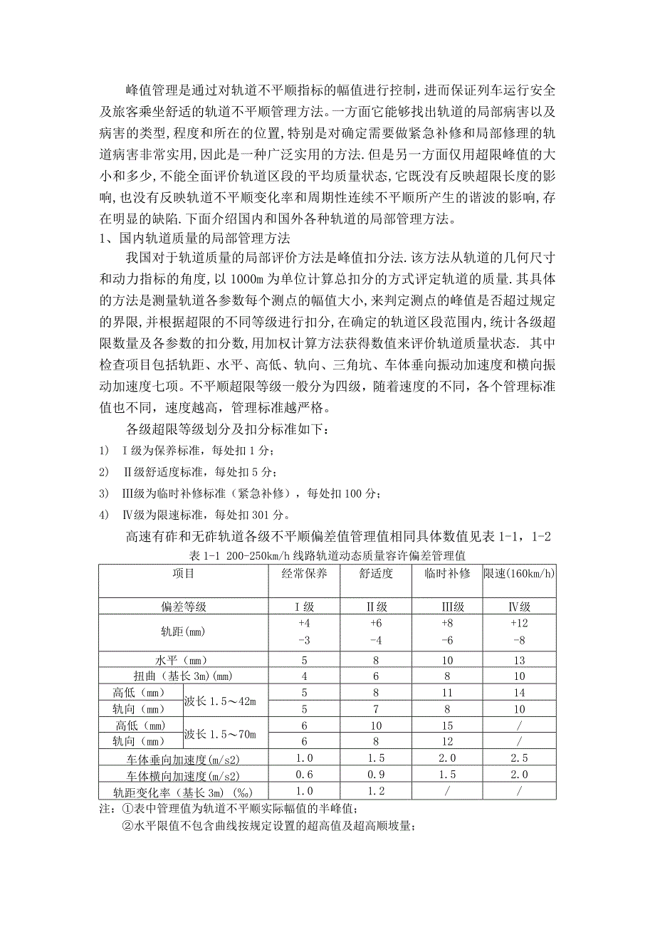 峰值管理方法概述_第1页