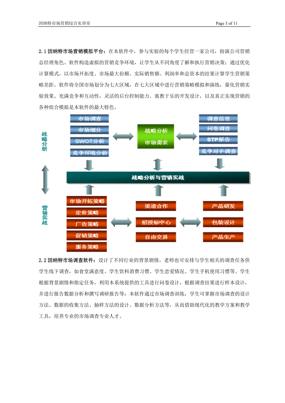 《因纳特市场营销综合实训室》整体-lz讲解_第4页