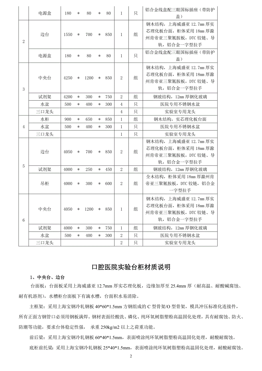 可视喉镜采购谈判须知_第2页