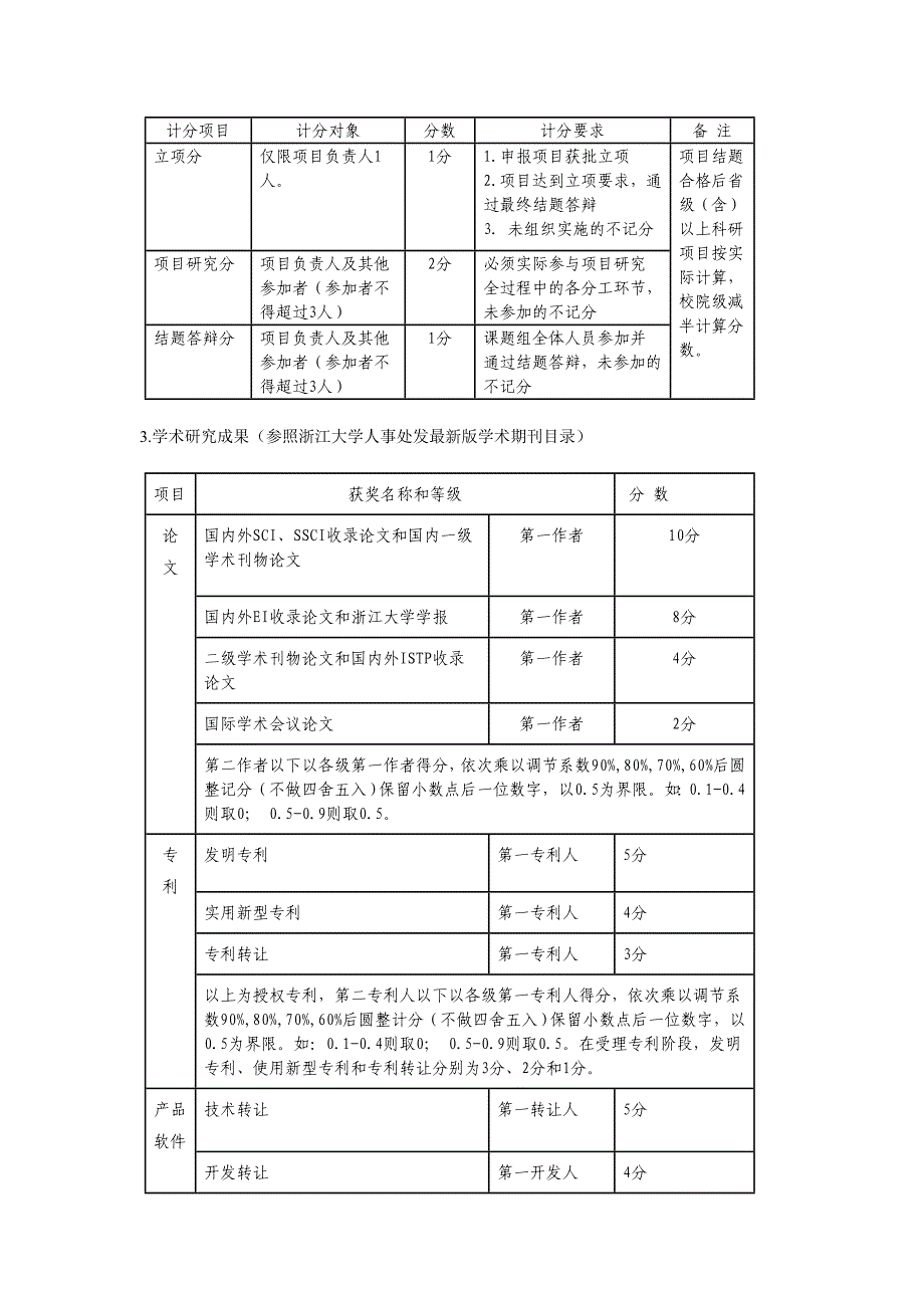 基础学科拔尖人才奖学金发放草案-浙江大学竺可桢学院_第3页