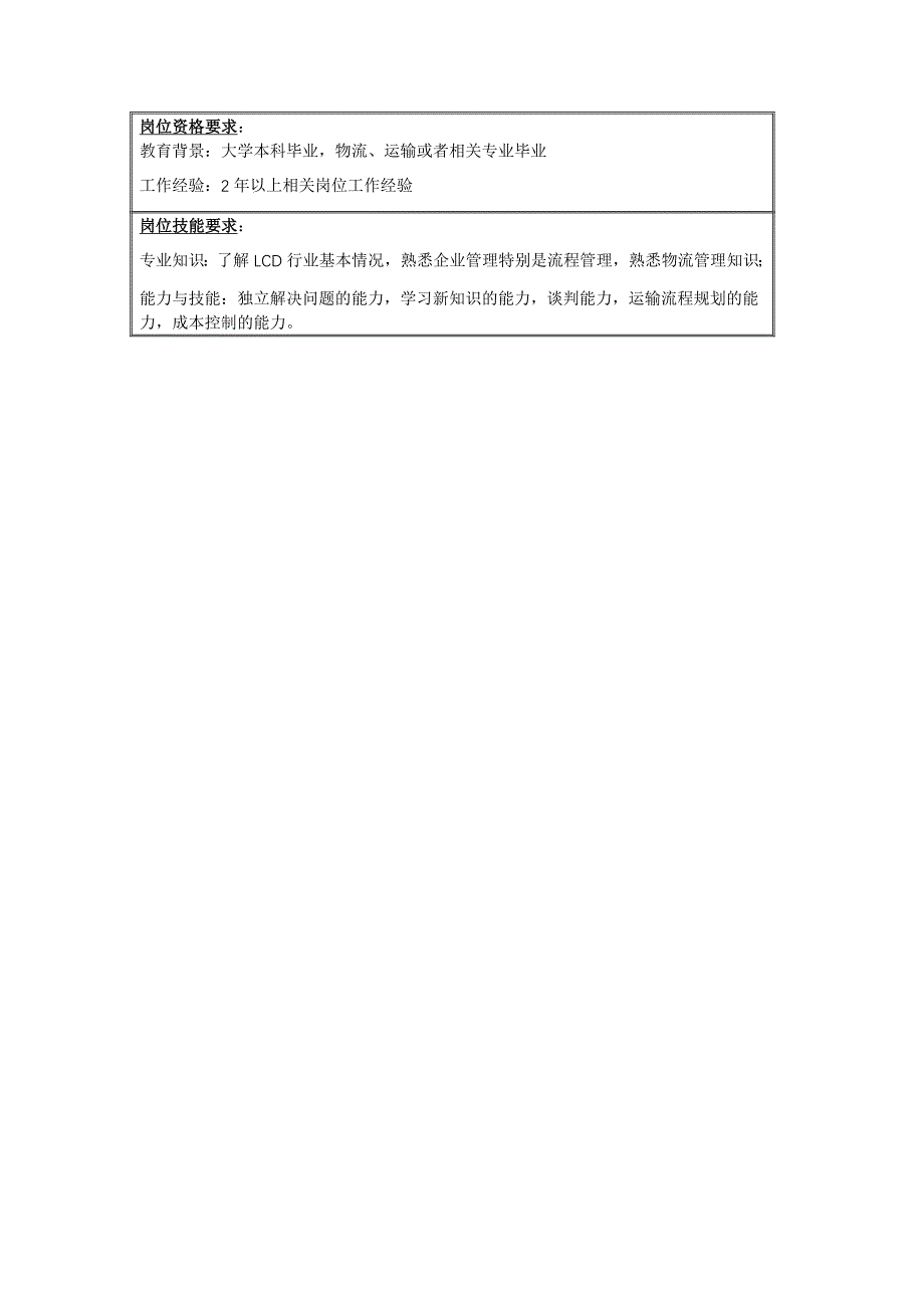 联信光电子公司岗位说明书大全54_第3页