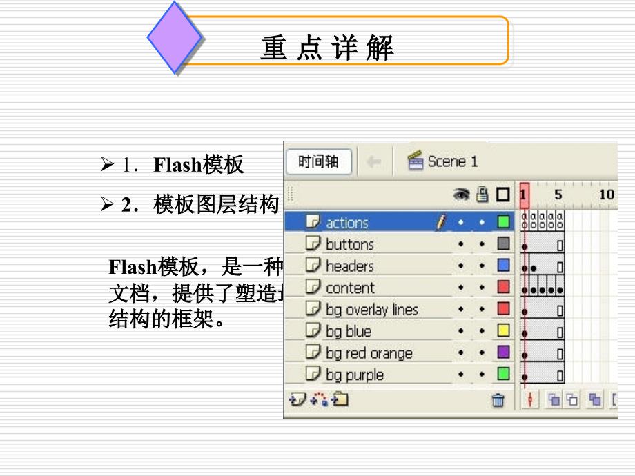 flash课件综合实例  制作教程_第4页