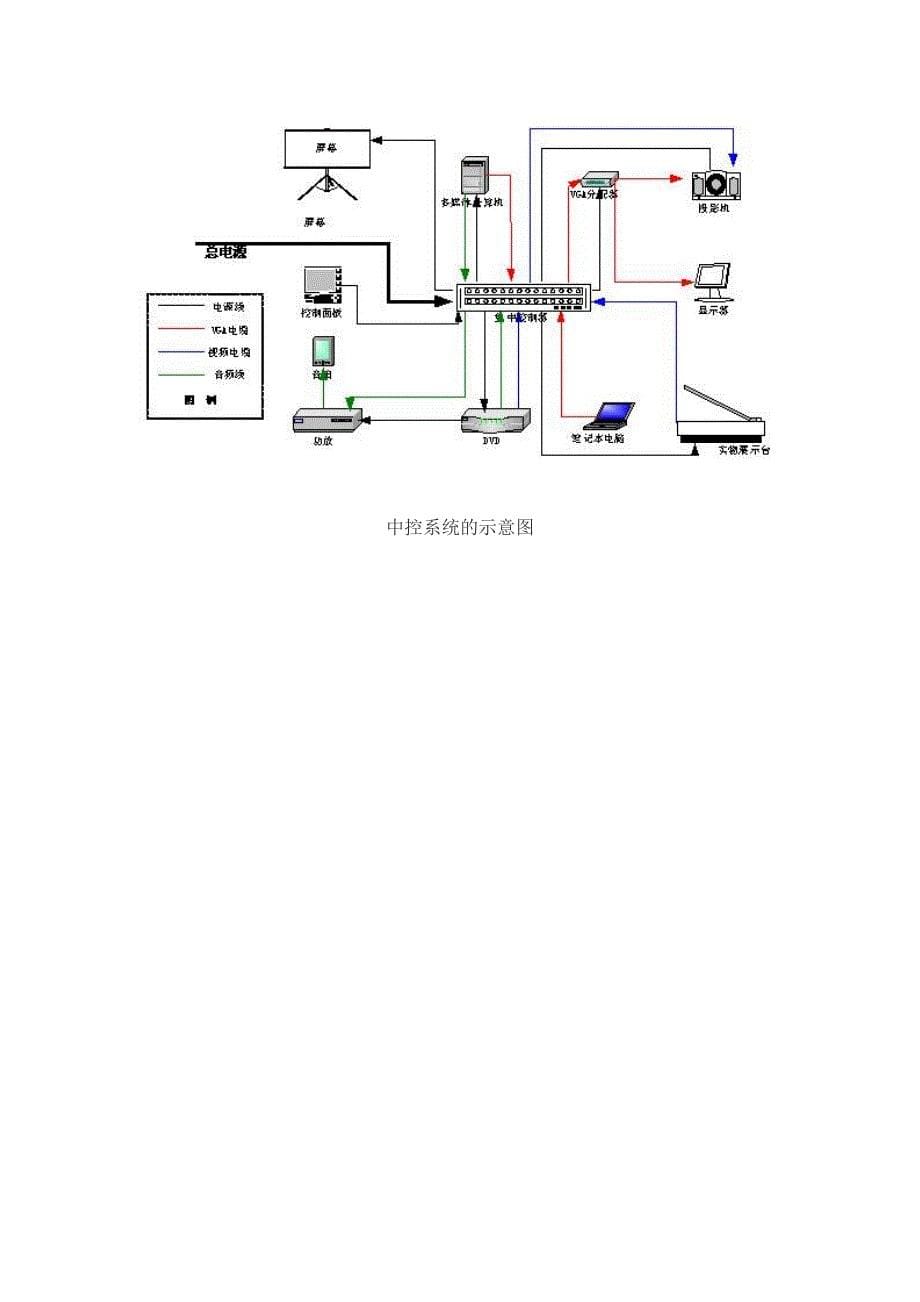 多媒体电教室施工书(DOC)_第5页