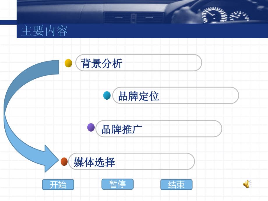 习题124结果_第2页