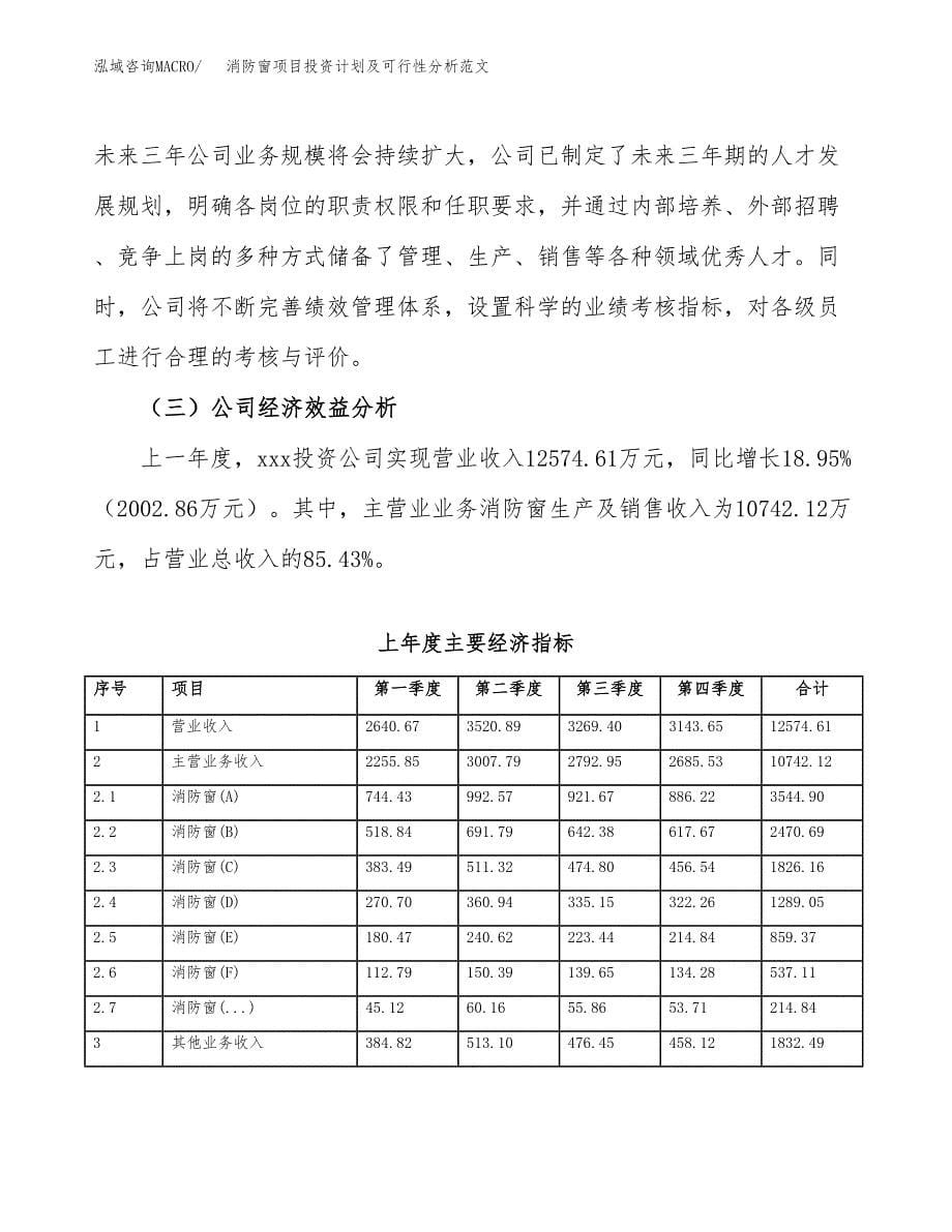 消防窗项目投资计划及可行性分析范文_第5页