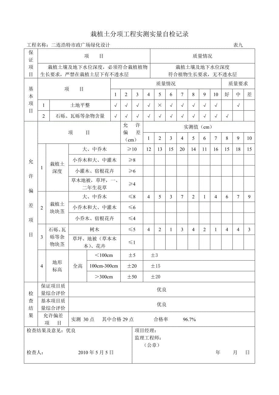 二连浩特市政广场绿化设计云杉种植绿化资料模板_第5页