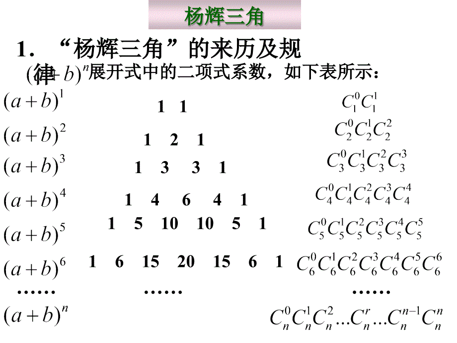 二项式定理杨辉三角与二项式系数的性质一_第3页