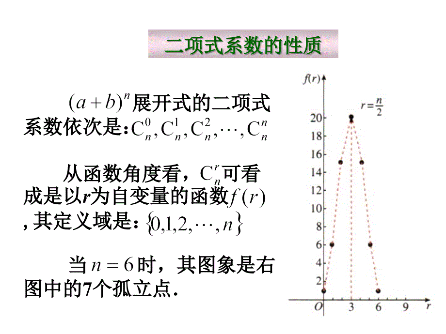 二项式定理杨辉三角与二项式系数的性质一_第4页