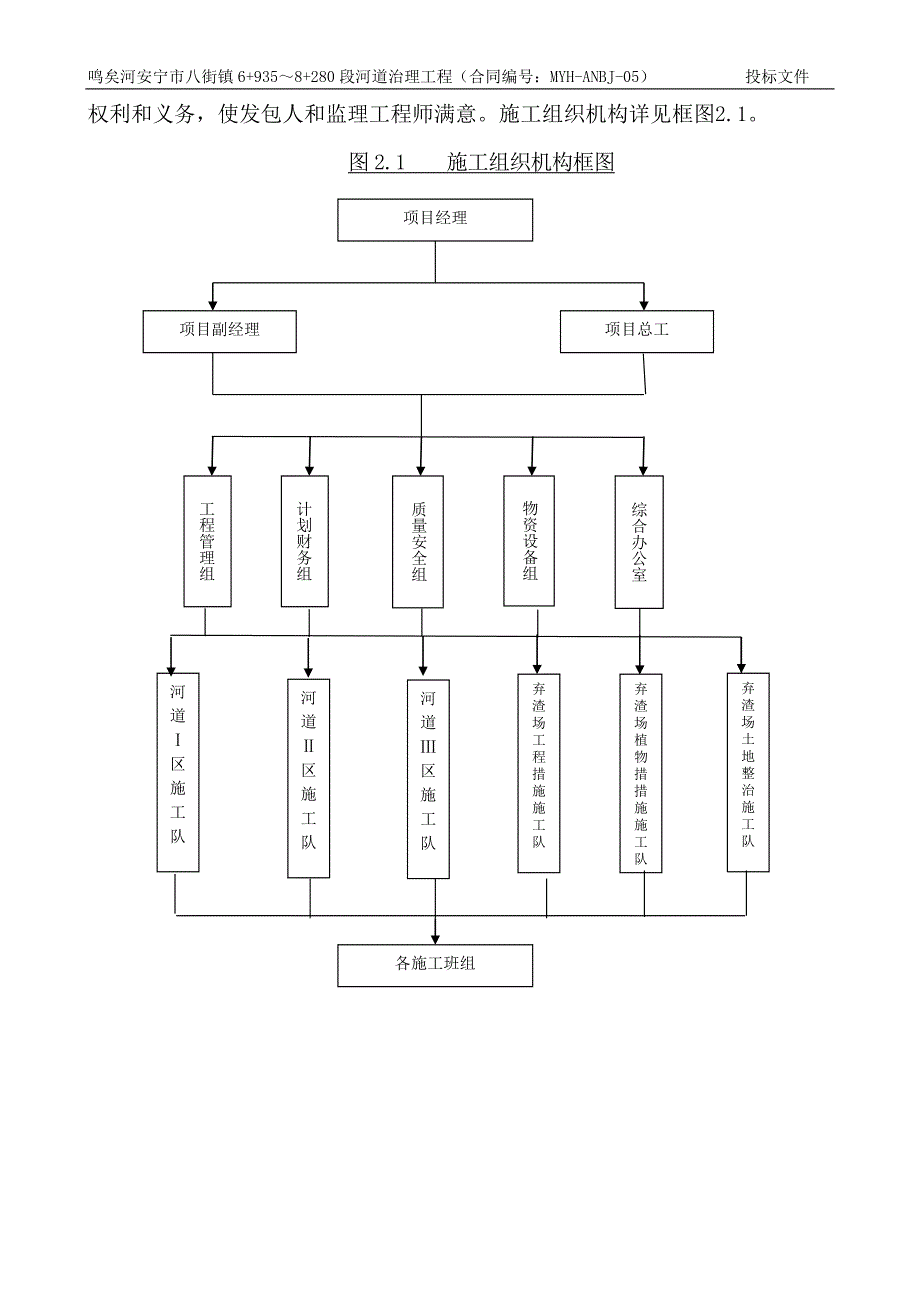 安宁市八街镇段河道治理一期工程施工组织设计(昆明市水利水电机械工程处五标段)_第4页