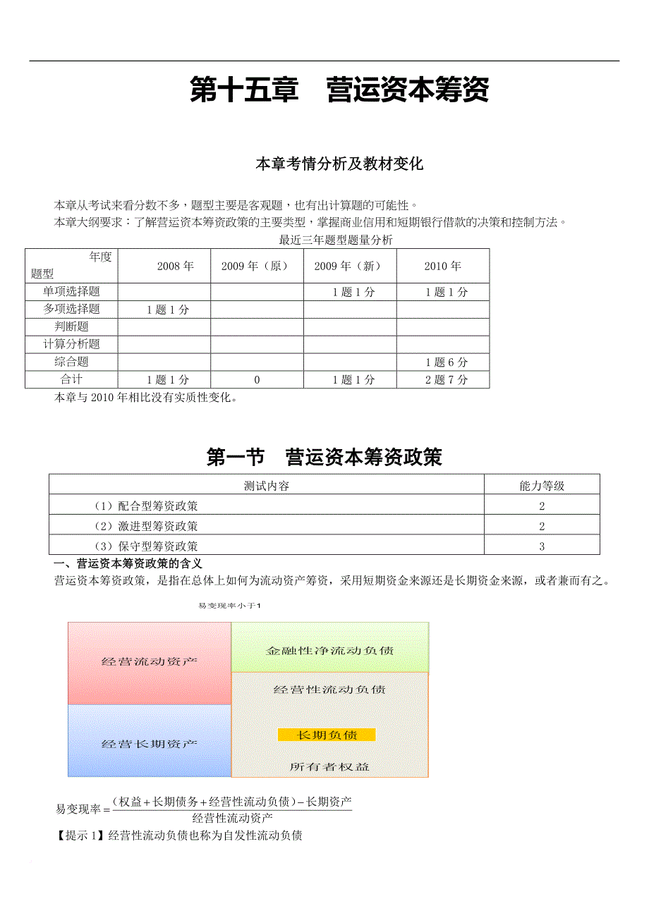 营运资本筹资管理_第1页