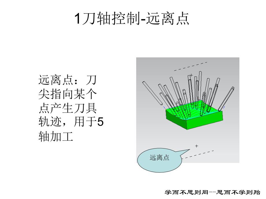 五轴编程UG软件教程课件_第4页