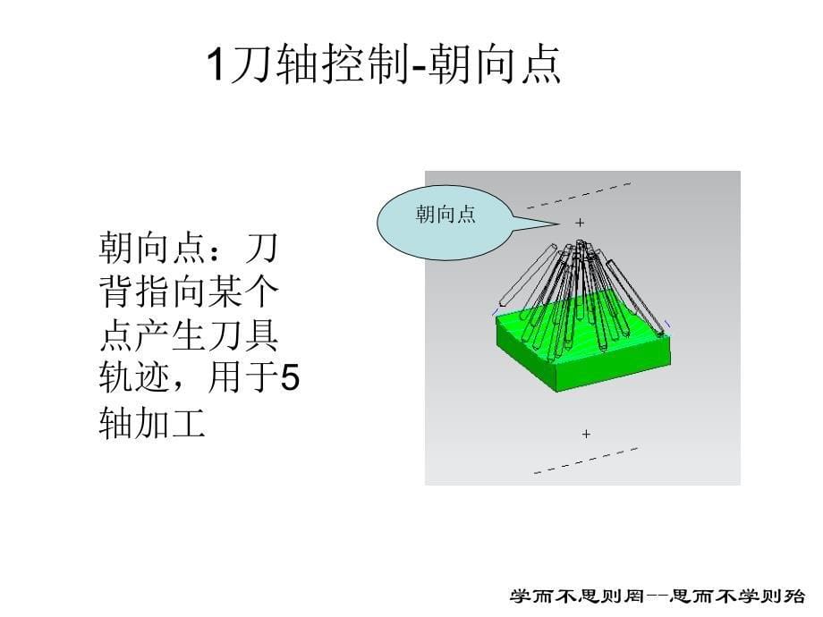 五轴编程UG软件教程课件_第5页