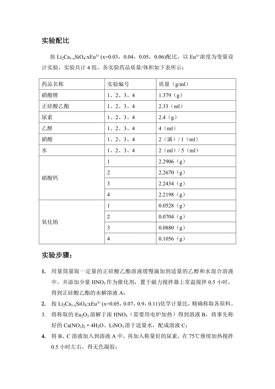 合成与制备实验介绍_第4页