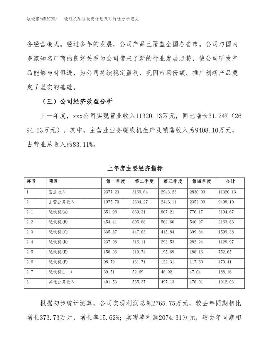 绕线机项目投资计划及可行性分析范文_第5页