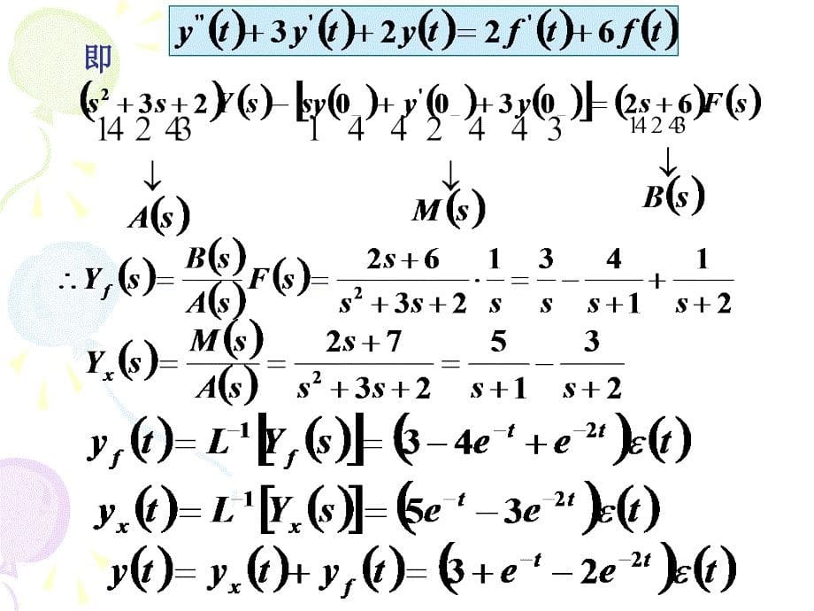 信号与系统教学作者王瑞兰第四章节4复频域分析课件_第5页