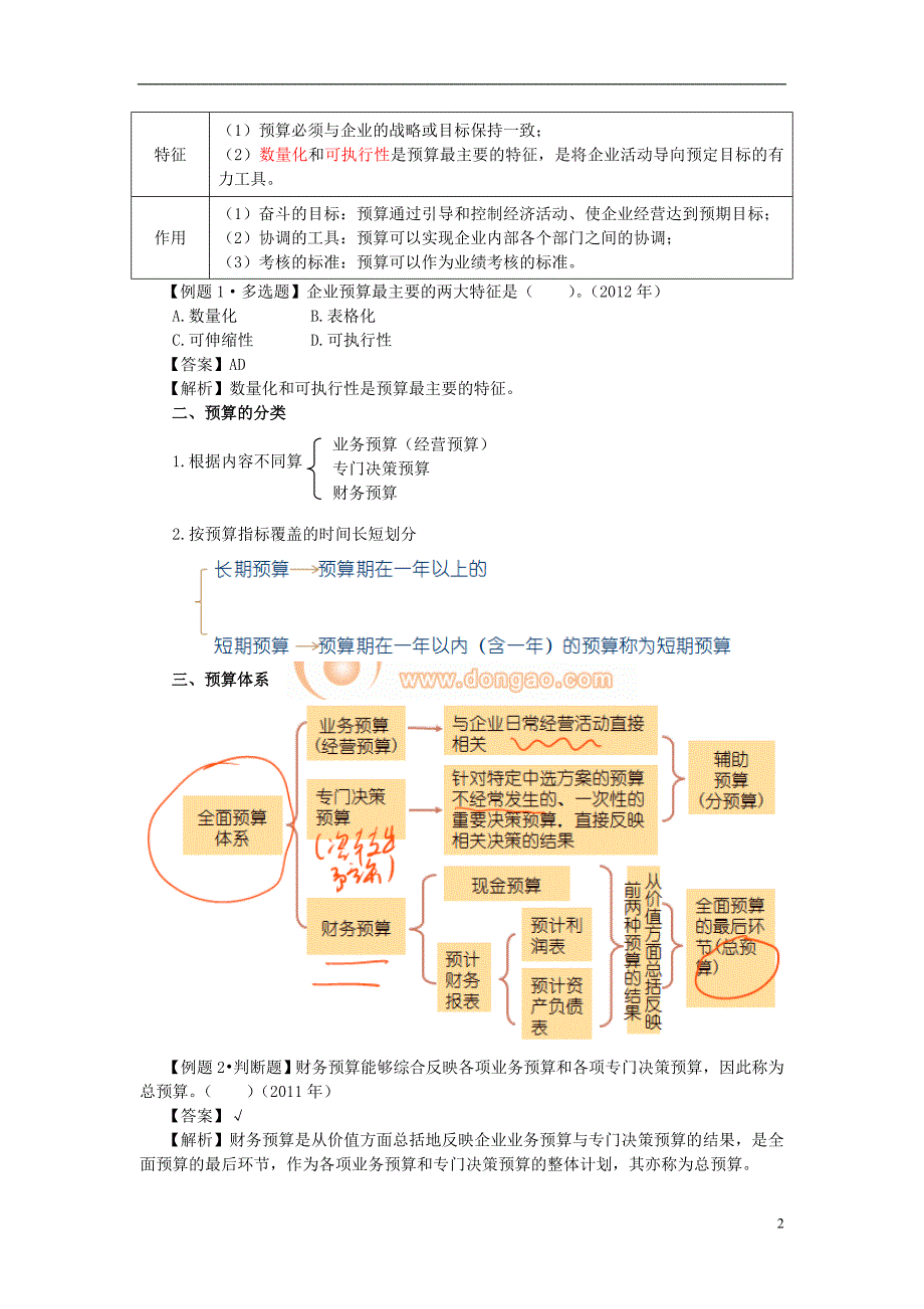 2013中级会计财务管理课件----第三章-预算管理(完整版)_第2页