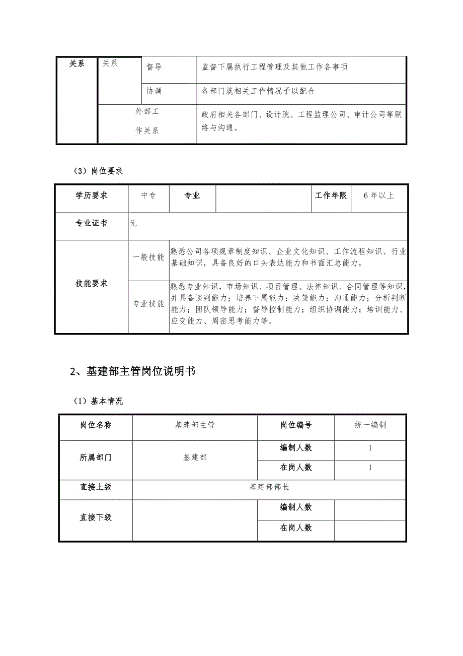 基建部岗位说明书_第3页