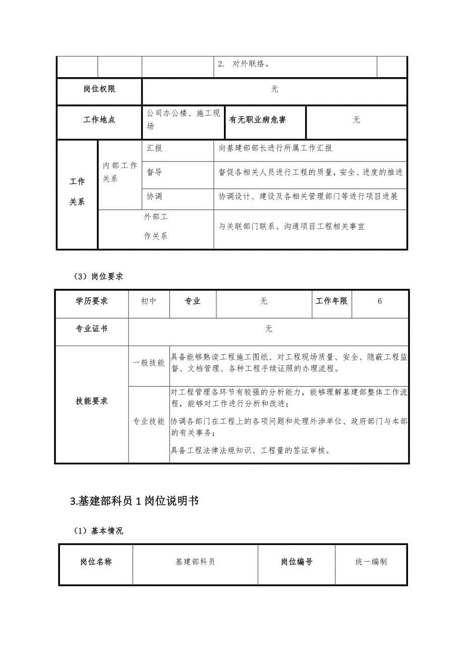 基建部岗位说明书_第5页