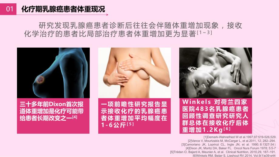 呵护女性乳房健康粉红丝带公益宣传动态_第4页