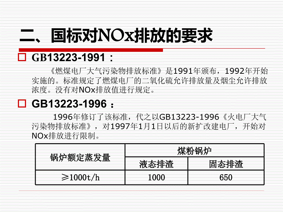 低氮燃烧改造scr技术_第3页