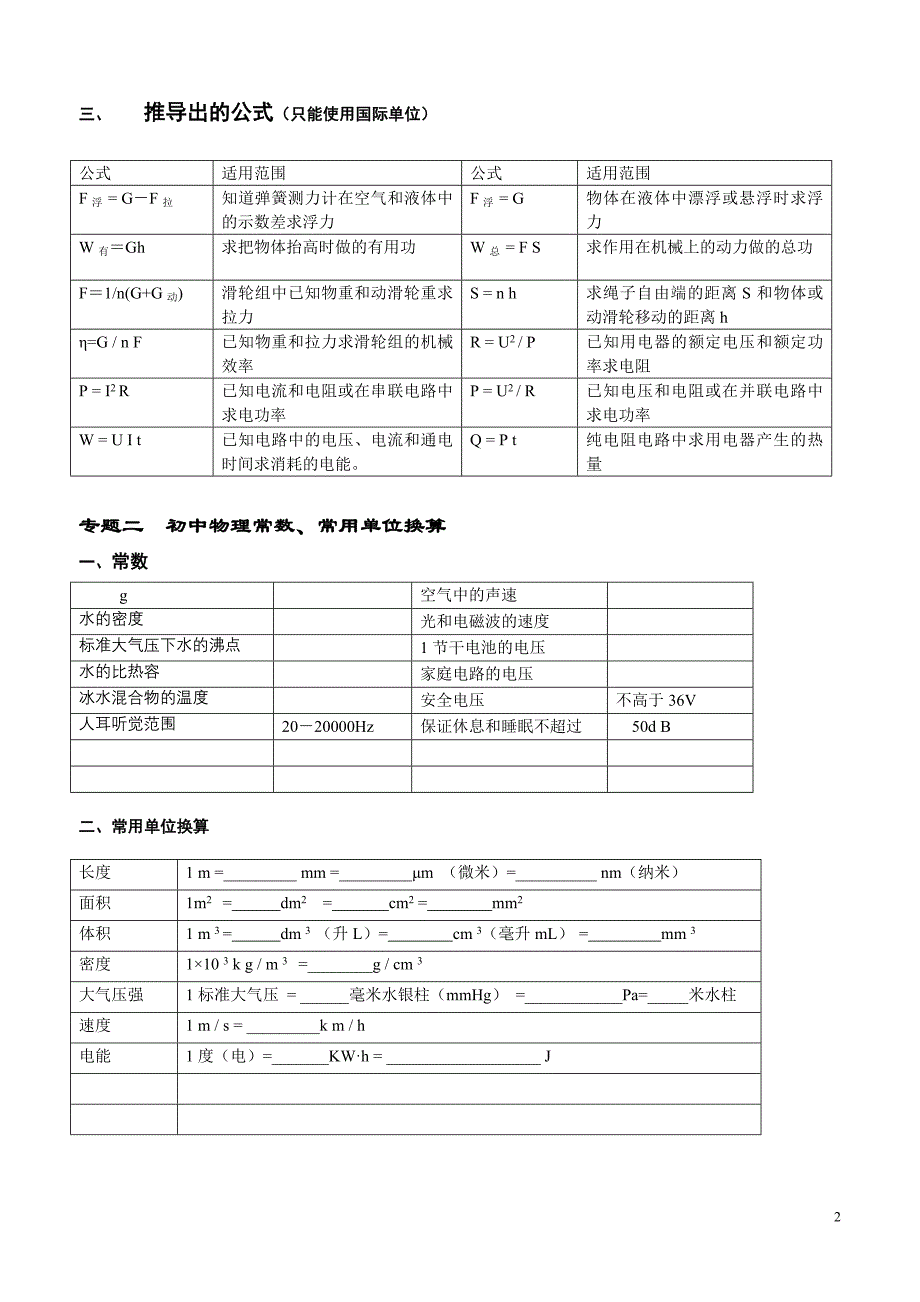 2017年中考物理专题复习+知识点总结(超全面)_第2页