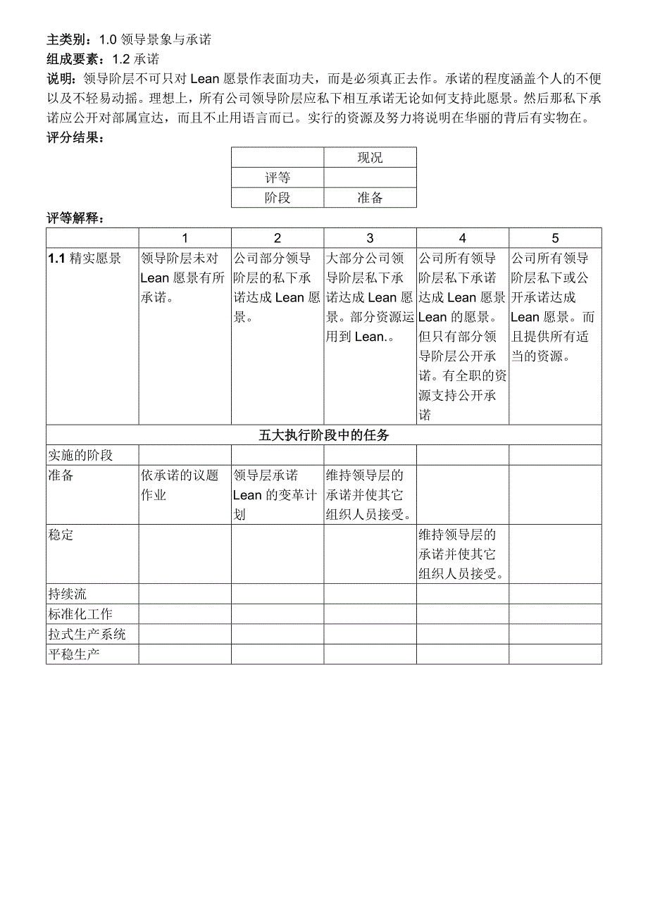 埃森哲精益评估完整版_第2页