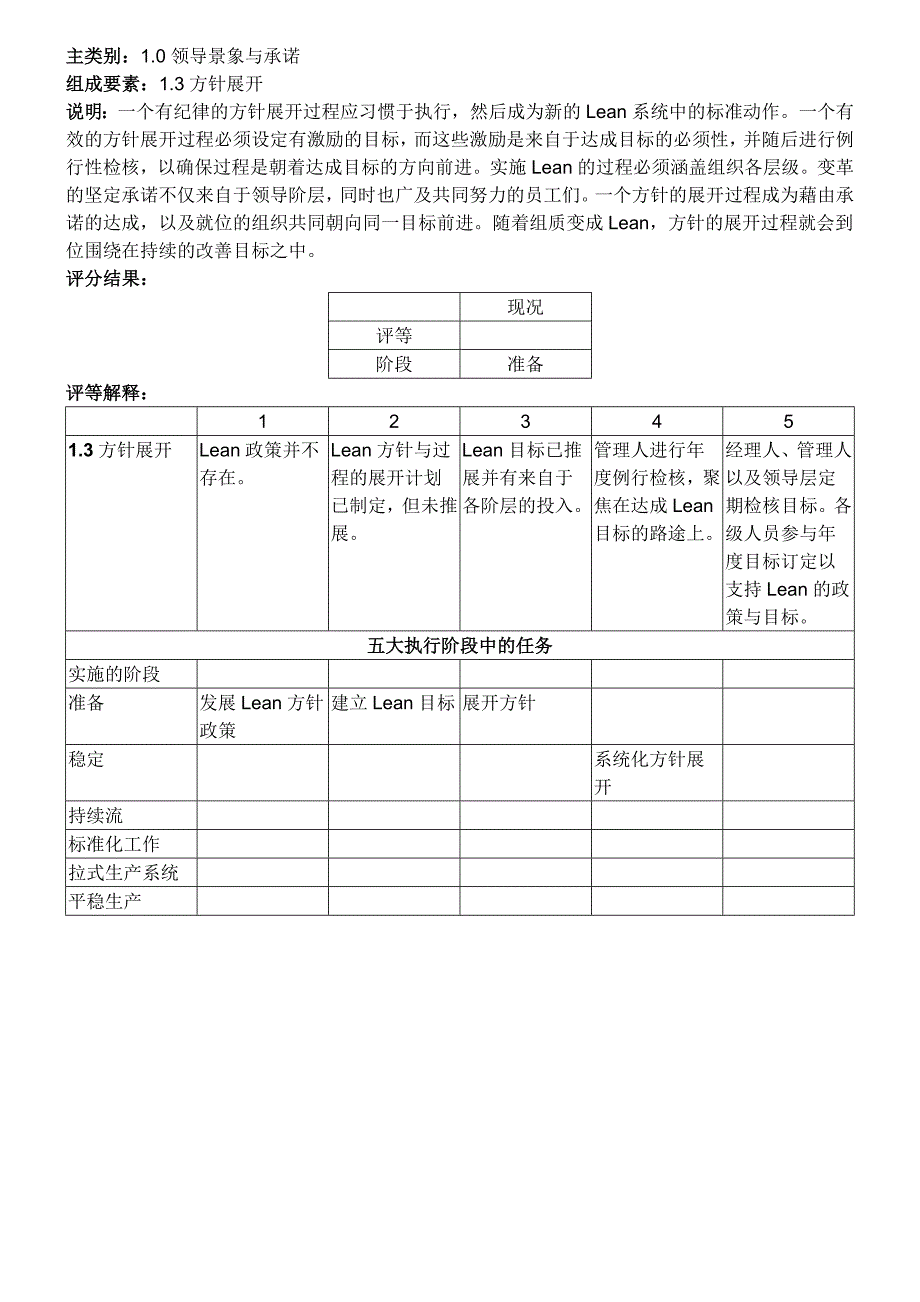 埃森哲精益评估完整版_第3页