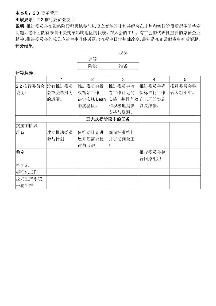 埃森哲精益评估完整版_第5页