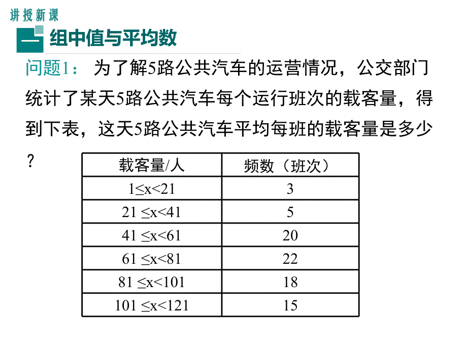 20.1.1-第2课时-用样本平均数估计总体平均数.ppt_第2页