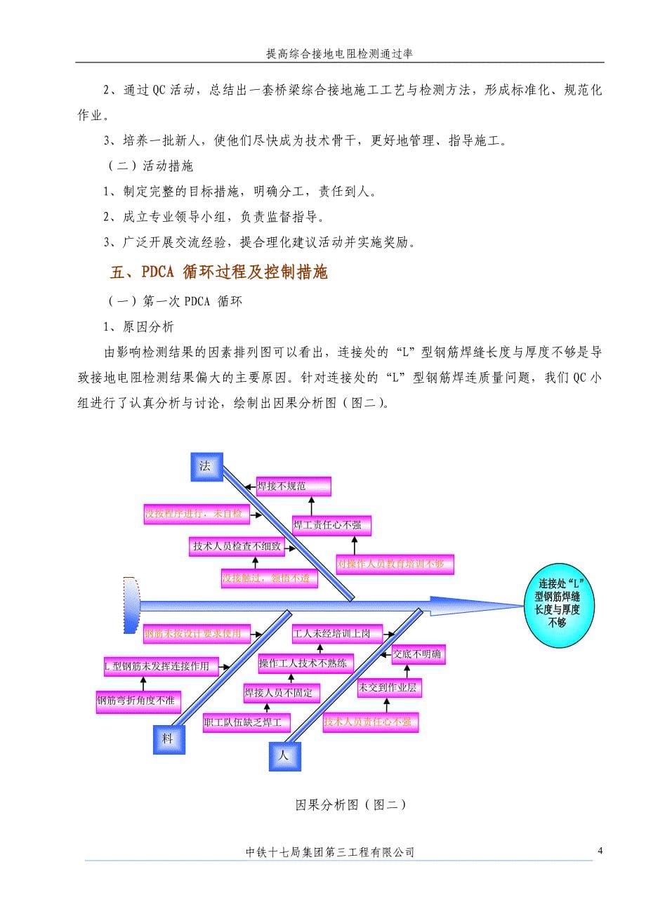 提高综合接地电阻检测通过率_第5页