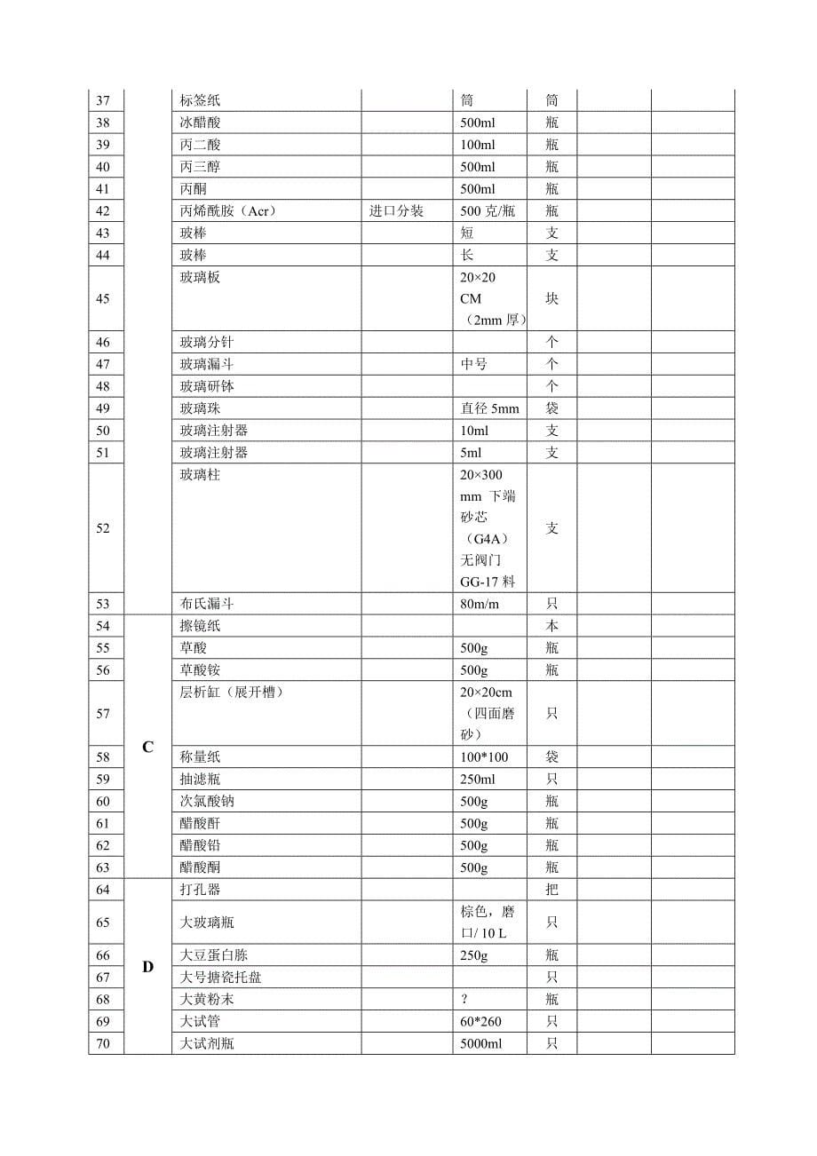 招标公告-生物科学与技术虚拟仿真教学中心-扬州大学_第5页