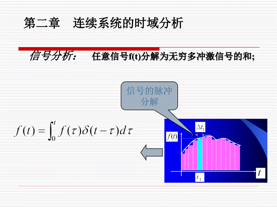 信号与系统2.1章节_第1页