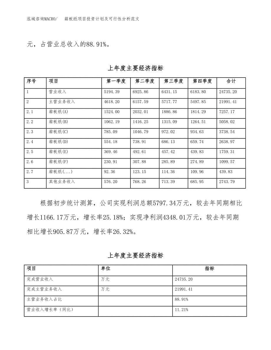 箱板纸项目投资计划及可行性分析范文_第5页