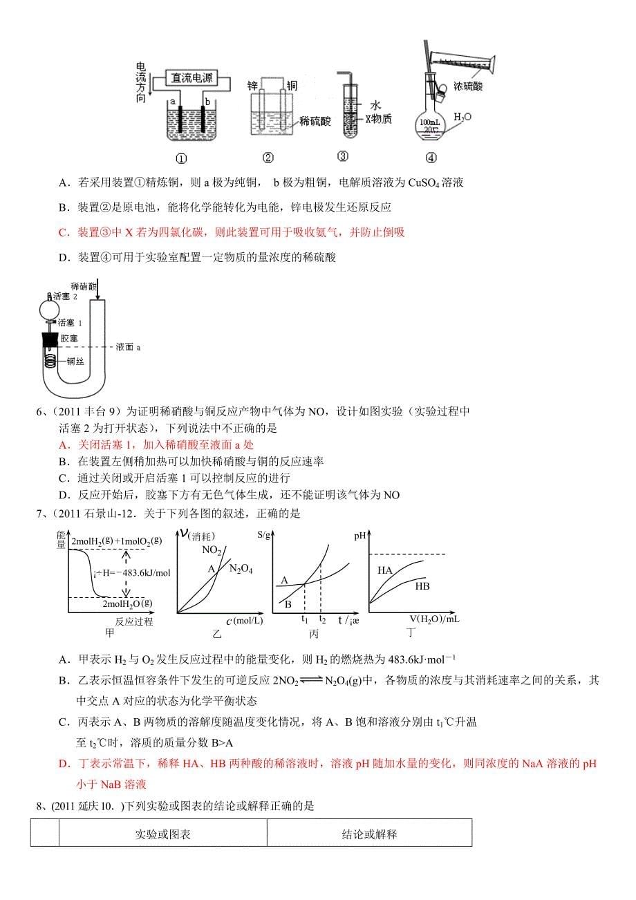 北京化学各城区高三一模试题分类汇编上选择题部分实验_第5页