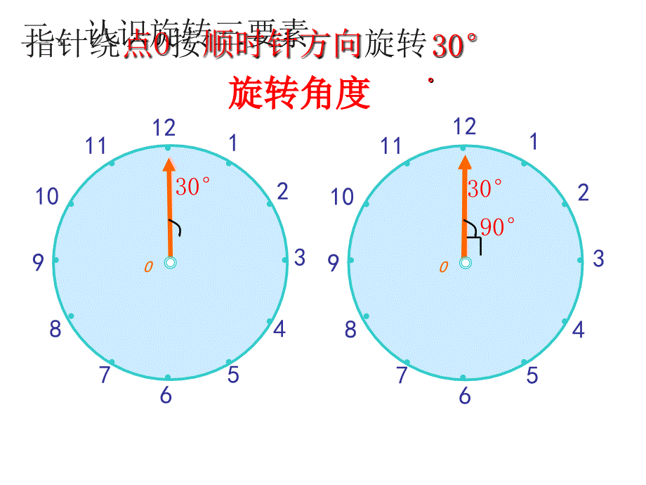 2016春五年级下册数学图形的运动三 例4 全解_第4页