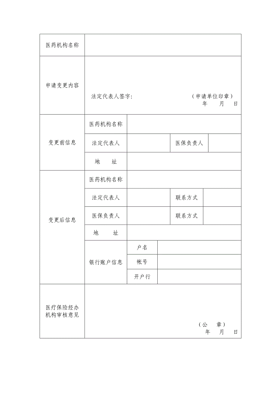 协议医药机构信息变更申请书_第3页