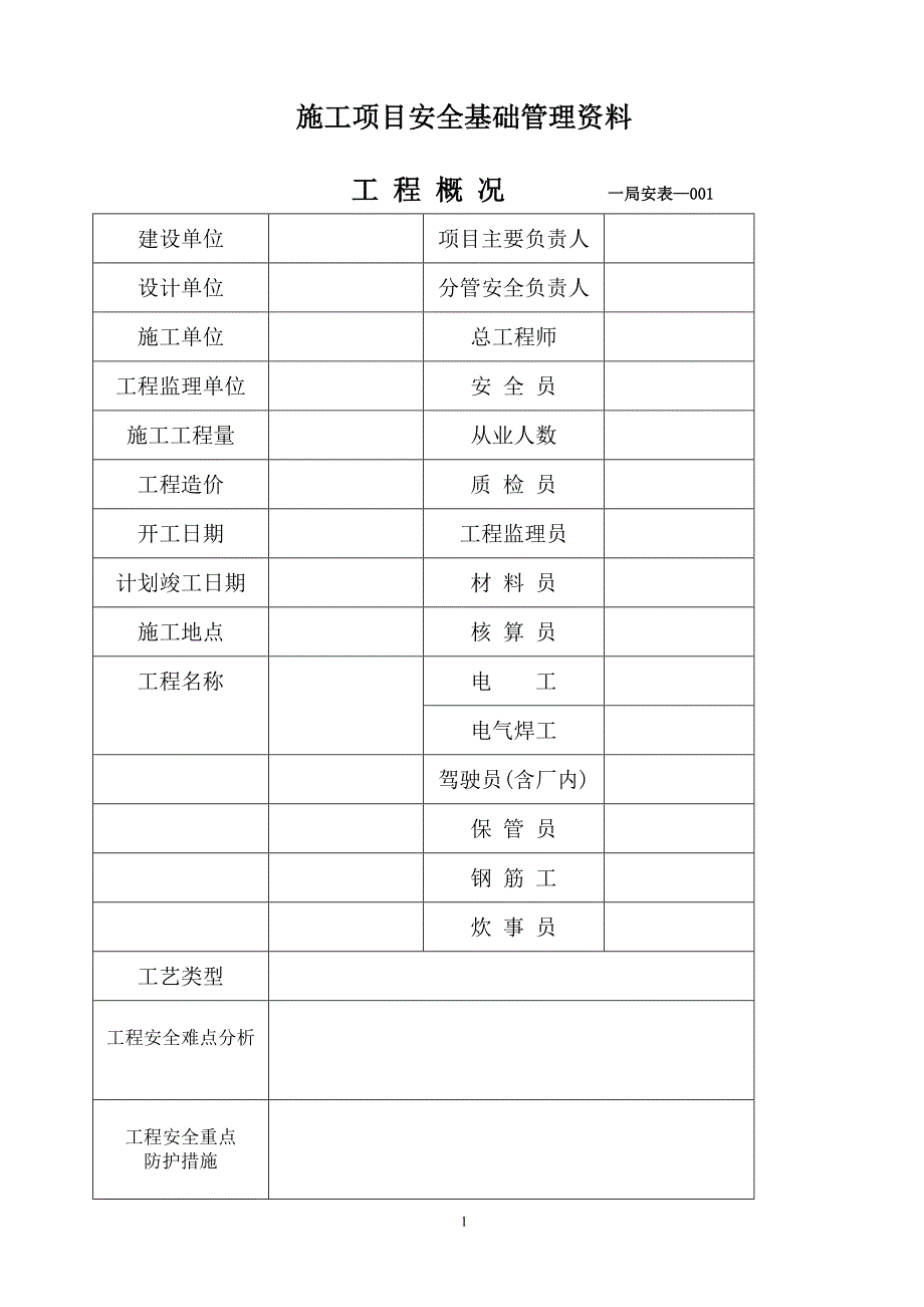 施工现场各种表格汇总_第1页