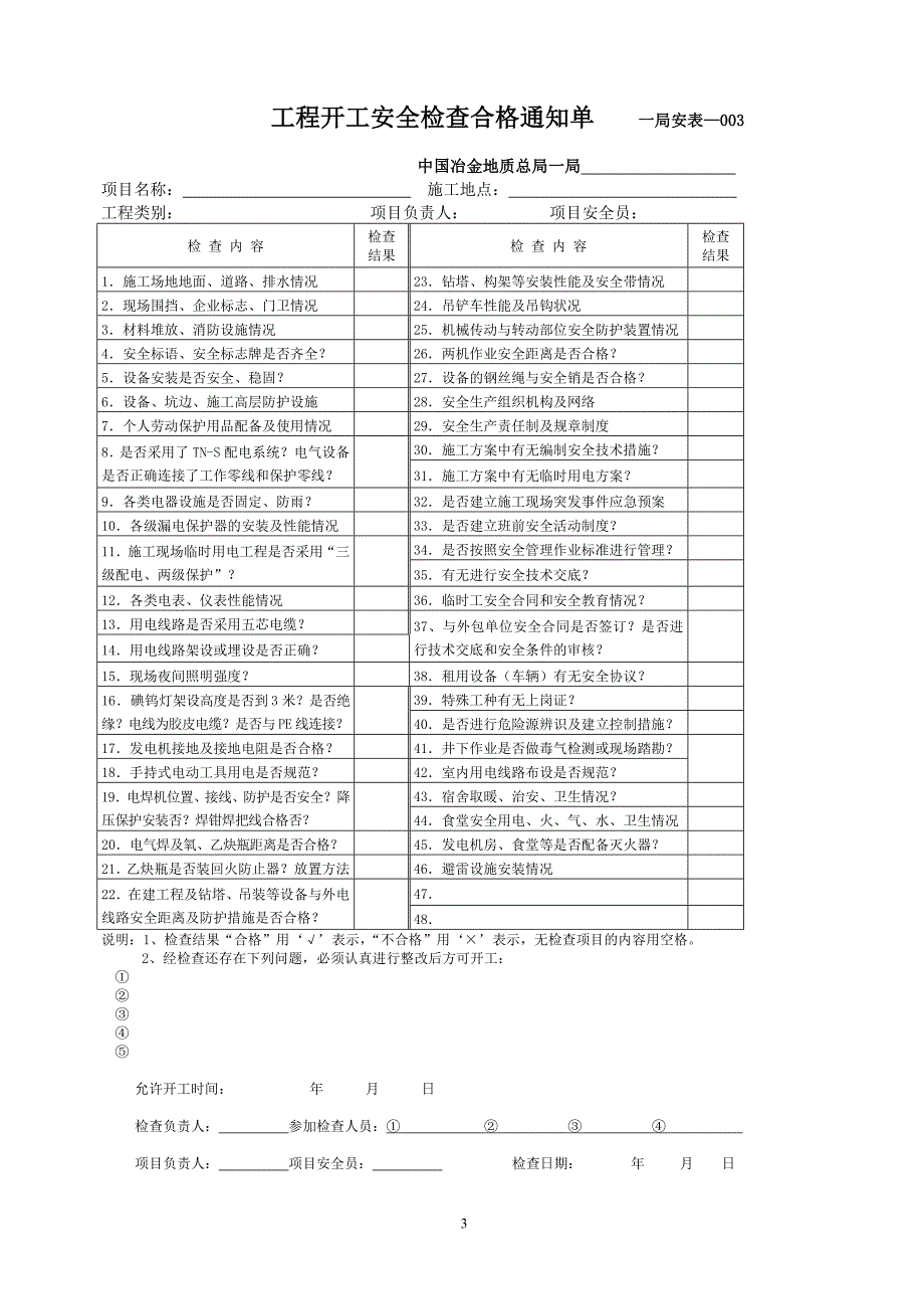 施工现场各种表格汇总_第3页