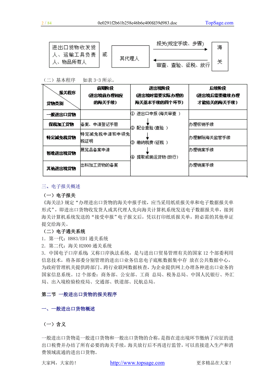 [讲义]—2010年报关员考试精讲班讲义(4)_第2页