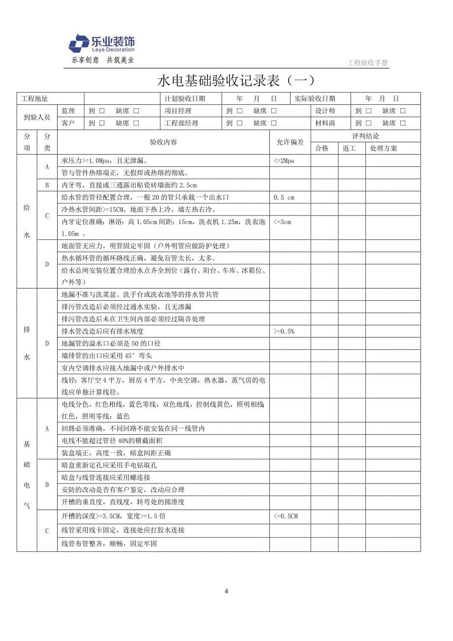 工程验收手册模板_第5页