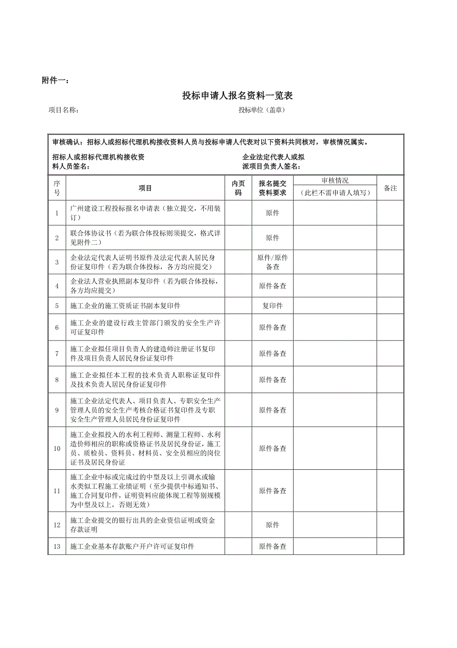 揭阳引韩供水工程-第Ⅳ标段_第4页