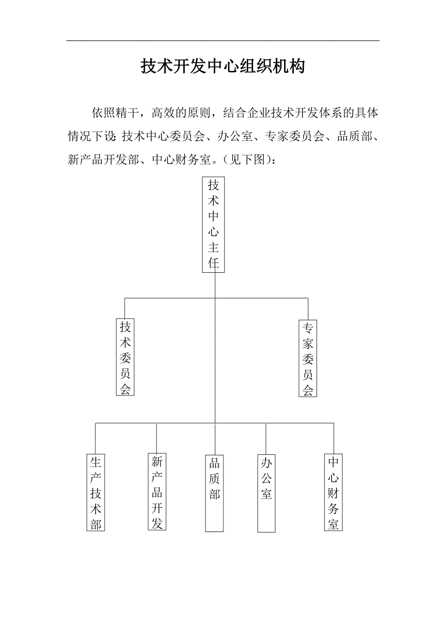 一、机构图章程制度_第3页