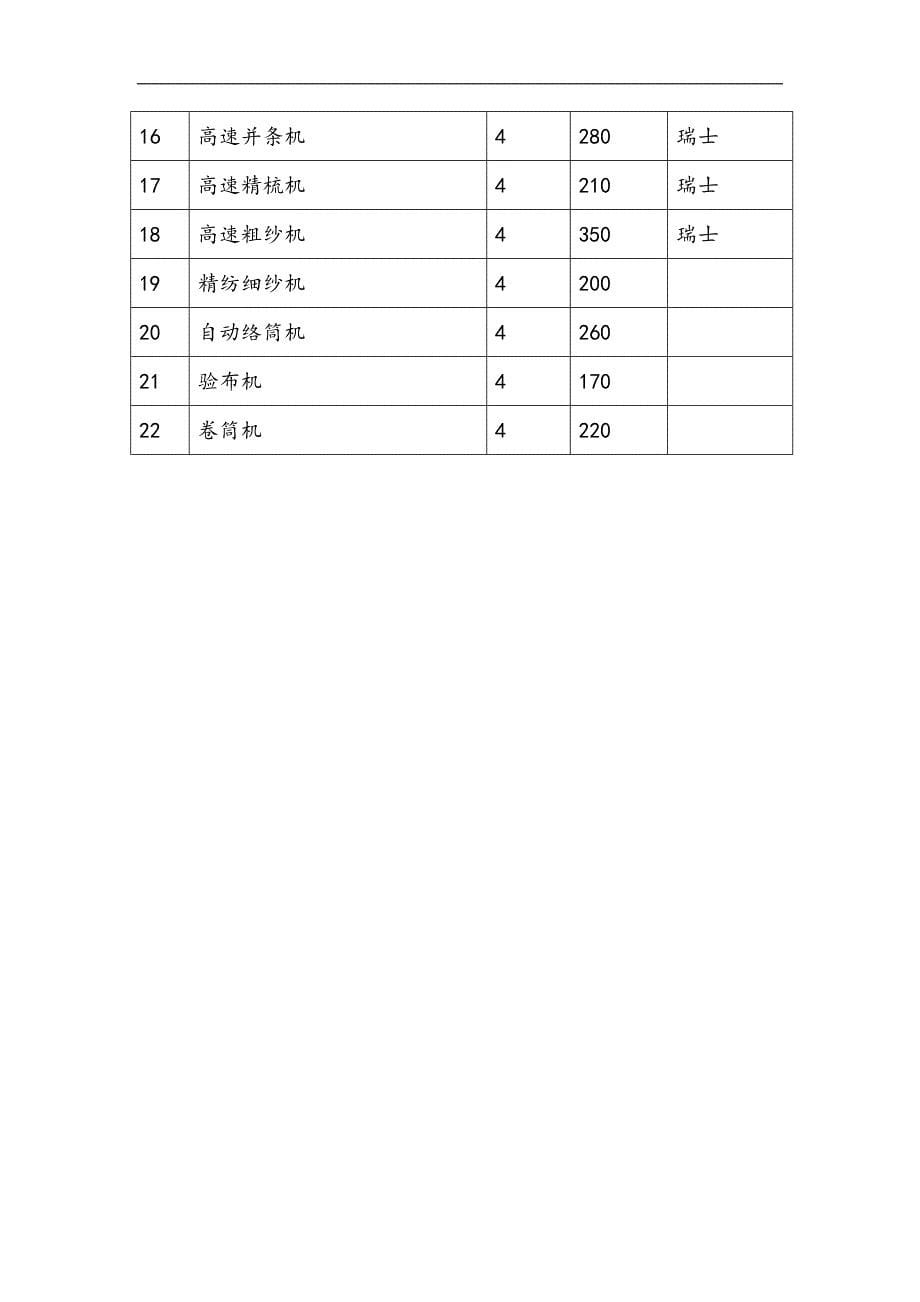 一、机构图章程制度_第5页