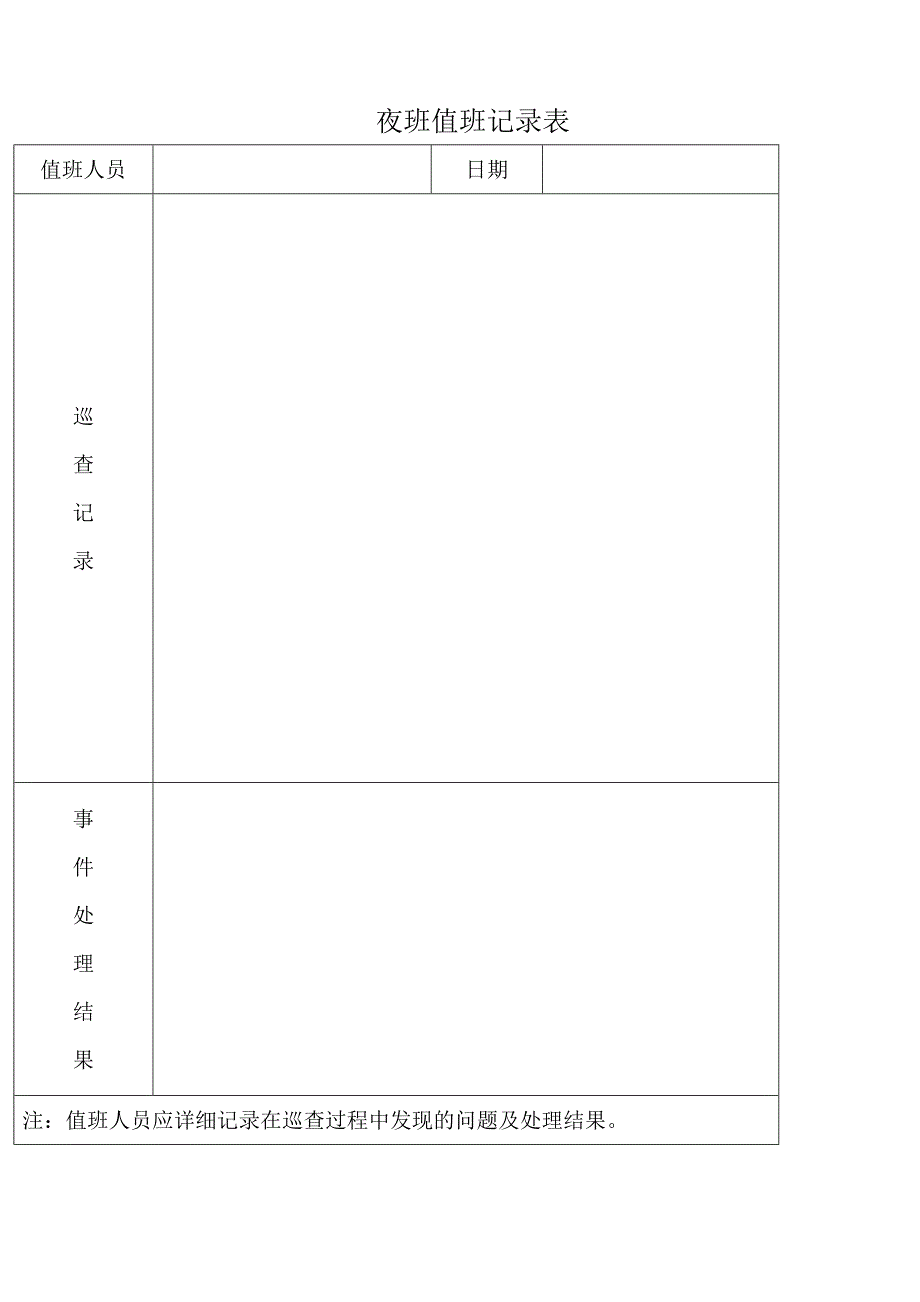 夜班值班记录表_第1页