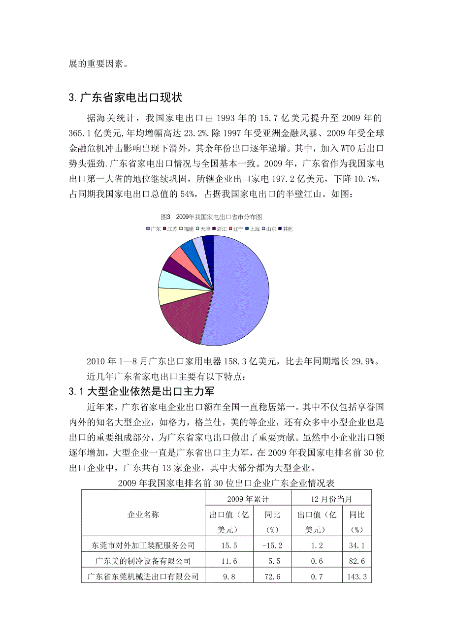 广东省家电行业分析_第4页
