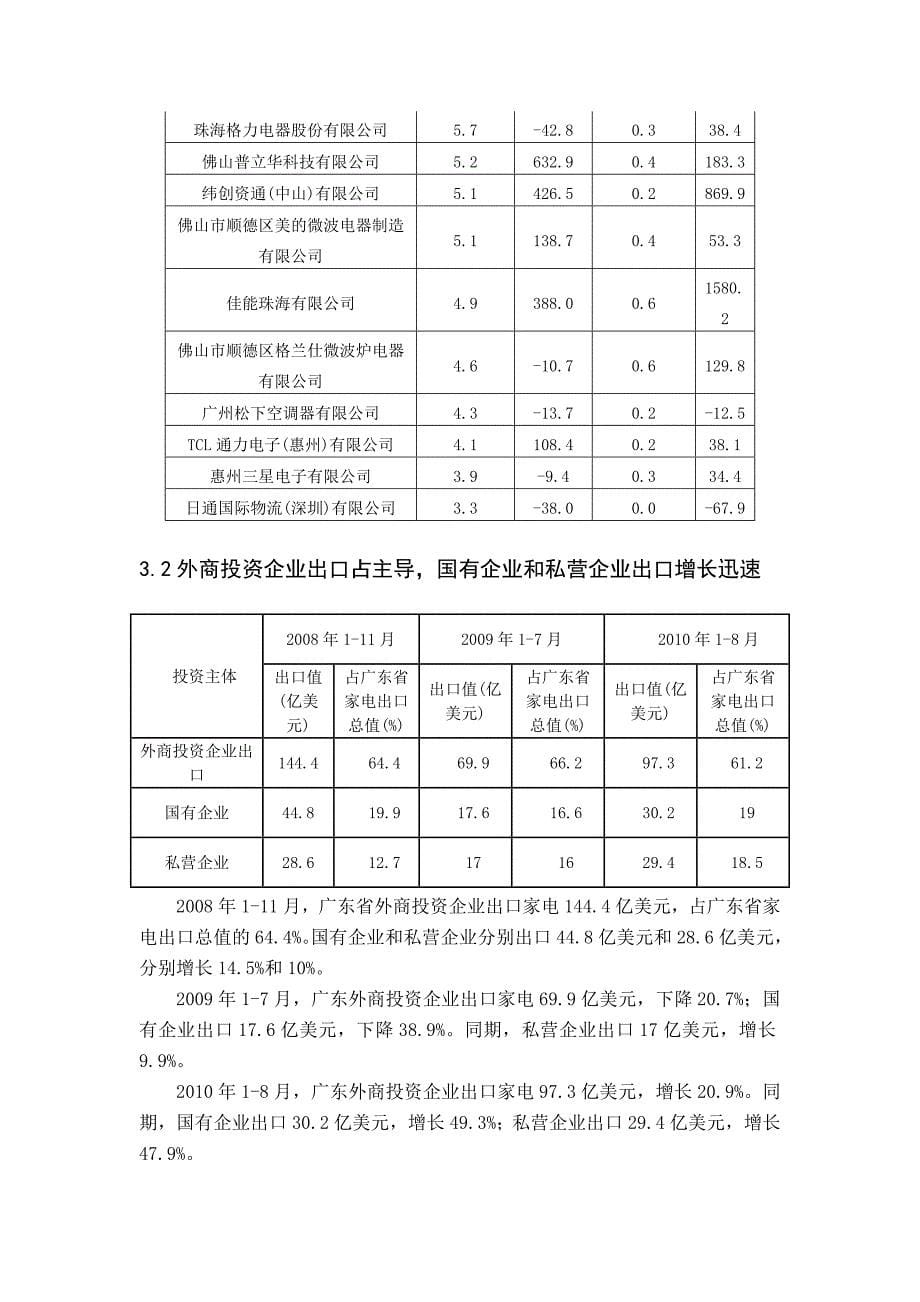 广东省家电行业分析_第5页