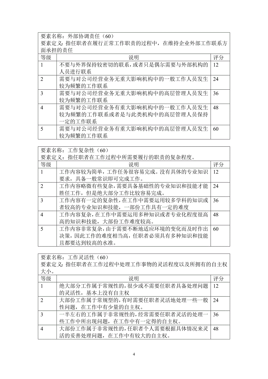 岗位评价要素_第4页